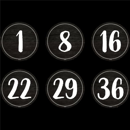 Teacher Created Resources Teacher Created Resources TCR77531 Spot on Modern Farmhouse Numbers Floor Markers; Vinyl TCR77531